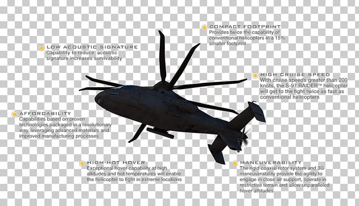 Sikorsky S-97 Raider Helicopter Rotor Future Vertical Lift Armed Aerial Scout PNG, Clipart, Aircraft, Armed Aerial Scout, Aviation, Brand, Flybywire Free PNG Download