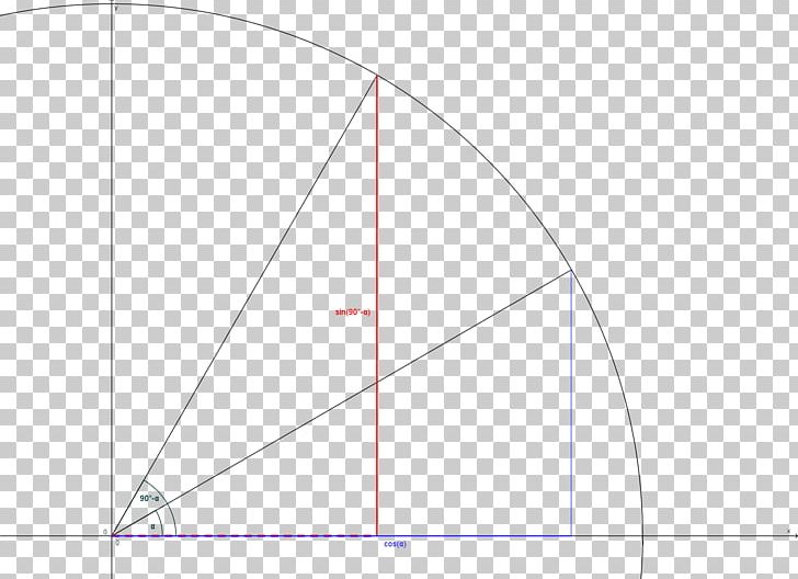 Line Point Angle PNG, Clipart, Angle, Area, Art, Circle, Diagram Free PNG Download