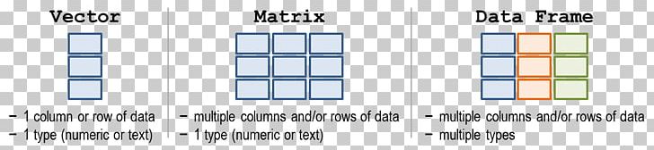 Array Data Structure Frame Data Type PNG, Clipart, Angle, Apache Spark, Array Data Structure, Blue, Brand Free PNG Download