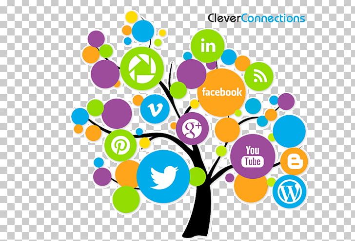 Social Media Marketing Digital Marketing Search Engine Optimization Social Media Optimization PNG, Clipart, Area, Brand, Business, Circle, Communication Free PNG Download