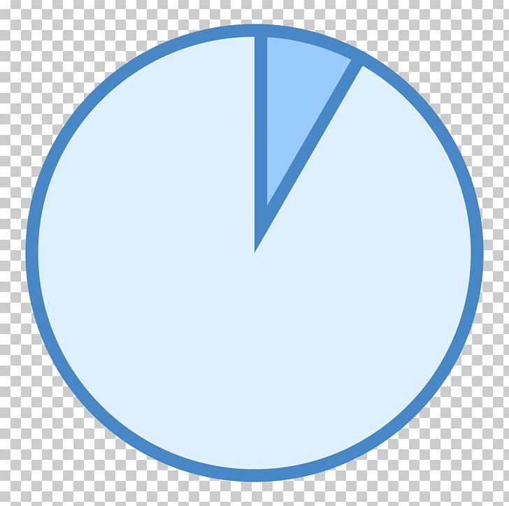 Degree Symbol Circle Angle Computer Icons PNG, Clipart, Academic Degree, Angle, Area, Azure, Blue Free PNG Download