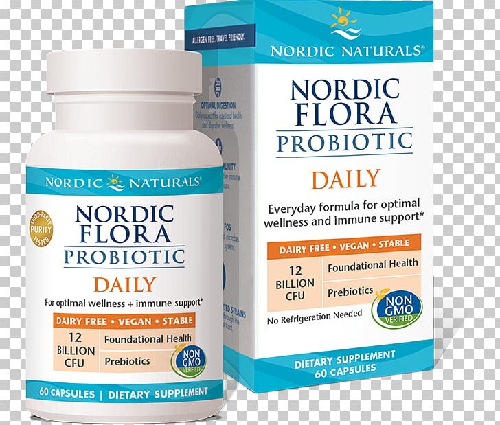 Dietary Supplement Probiotic Prebiotic Food Fish Oil PNG, Clipart, Bacillus Coagulans, Brand, Capsule, Dietary Supplement, Digestion Free PNG Download