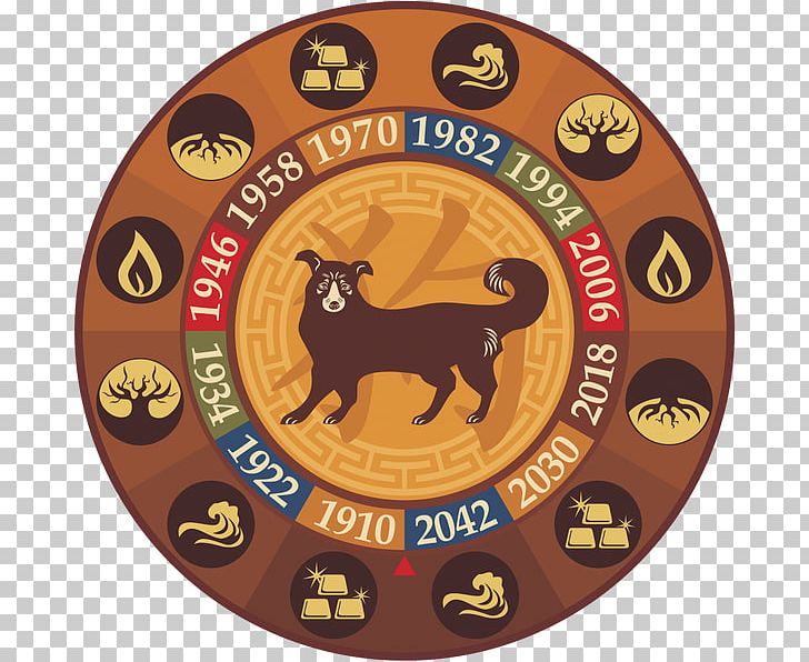 Rat Chinese Astrology Horoscope Cancer Astrological Sign PNG, Clipart, Animals, Astrological Sign, Astrology, Badge, Cancer Free PNG Download