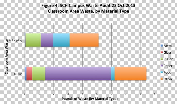 Web Analytics Organization Line Angle PNG, Clipart, Analytics, Angle, Area, Art, Diagram Free PNG Download