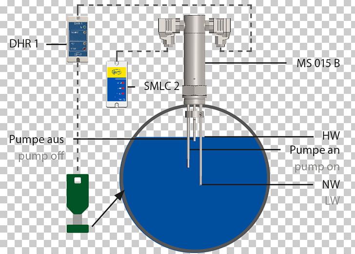 Boiler Sight Glass Level Sensor Dandang Product PNG, Clipart, Angle, Boiler, Control Engineering, Cylinder, Diagram Free PNG Download