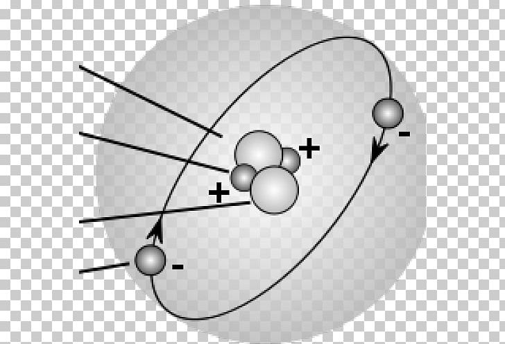 Atomic Number Proton Diagram Neutron PNG, Clipart, Angle, Atom, Atomic ...