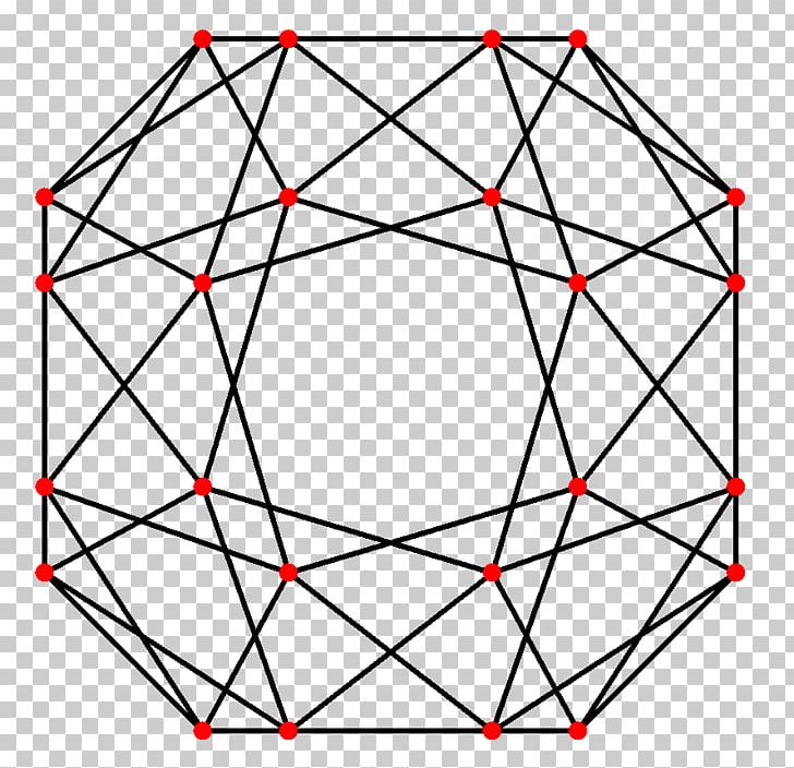 Triangle Snub Cube Snub Dodecahedron Pentagonal Icositetrahedron PNG, Clipart, Angle, Archimedean Solid, Area, Art, Catalan Solid Free PNG Download