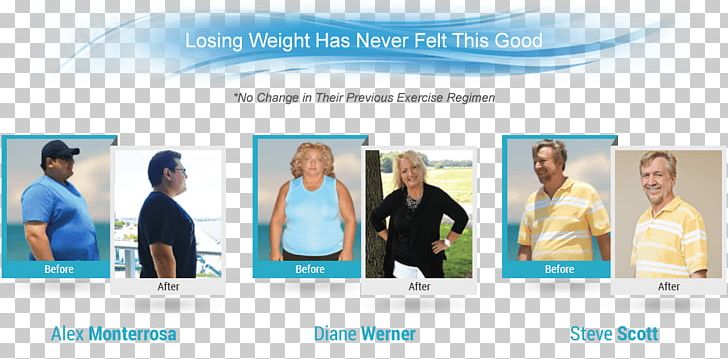 Weight Loss Metaswitch Weight Management System PNG, Clipart, Advertising, Appetite, Brand, Business, Collaboration Free PNG Download