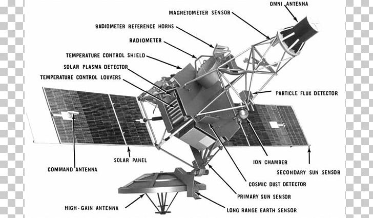 Mariner Program Mariner 2 Space Probe Mariner 10 Venus PNG, Clipart, Angle, Atlas, Black And White, Diagram, Engineering Free PNG Download
