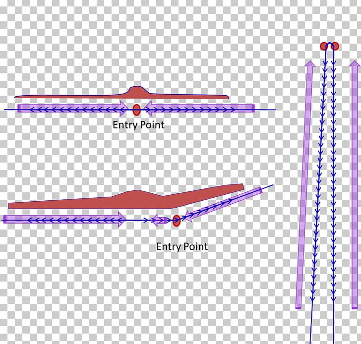 Point Direction Length Distance PNG, Clipart, Angle, Area, Diagram, Direction Vector, Distance Free PNG Download