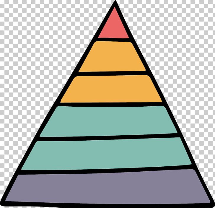United States Maslows Hierarchy Of Needs Concept Information PNG, Clipart, Abraham Maslow, Angle, Area, Business, Career Free PNG Download