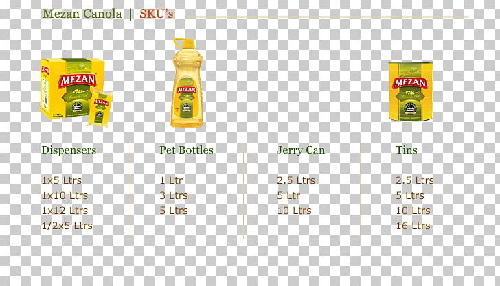 Brand Font PNG, Clipart, Brand, Sunflower Oil, Yellow Free PNG Download
