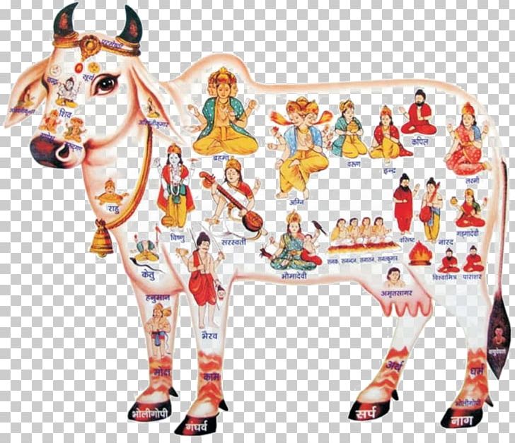 Cattle In Religion And Mythology Krishna Kamadhenu God PNG, Clipart, Animal Figure, Cattle, Cattle Feeding, Cattle In Religion And Mythology, Cattle Like Mammal Free PNG Download