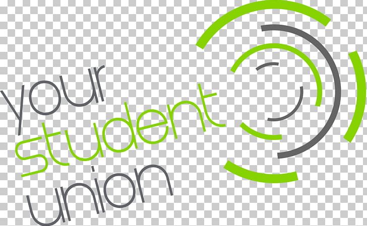 University Of Stirling Student Union Students' Union Trade Union PNG, Clipart, Area, Brand, Circle, Diagram, Graphic Design Free PNG Download