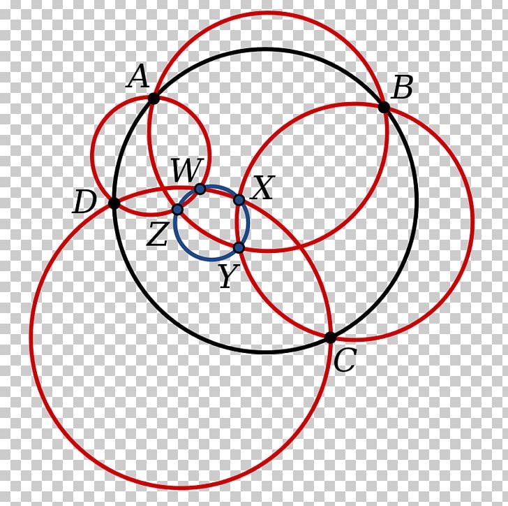 Six Circles Theorem Point Miquel's Theorem PNG, Clipart,  Free PNG Download