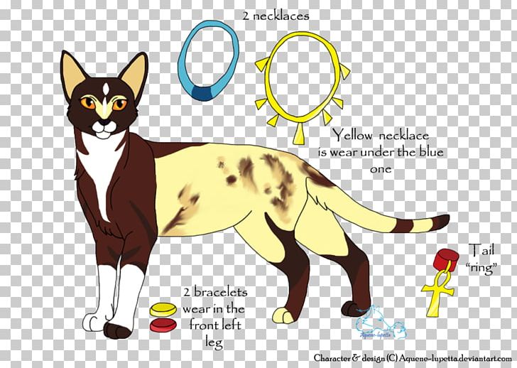 Whiskers Cat Canidae Dog PNG, Clipart, Animals, Canidae, Carnivoran, Cartoon, Cat Free PNG Download