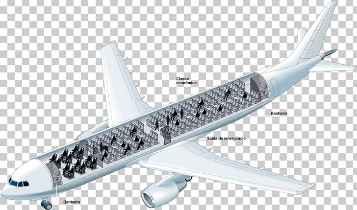 Airplane Airline Flight Narrow-body Aircraft PNG, Clipart, Aerospace Engineering, Airbus, Airbus A330, Aircraft, Aircraft Engine Free PNG Download