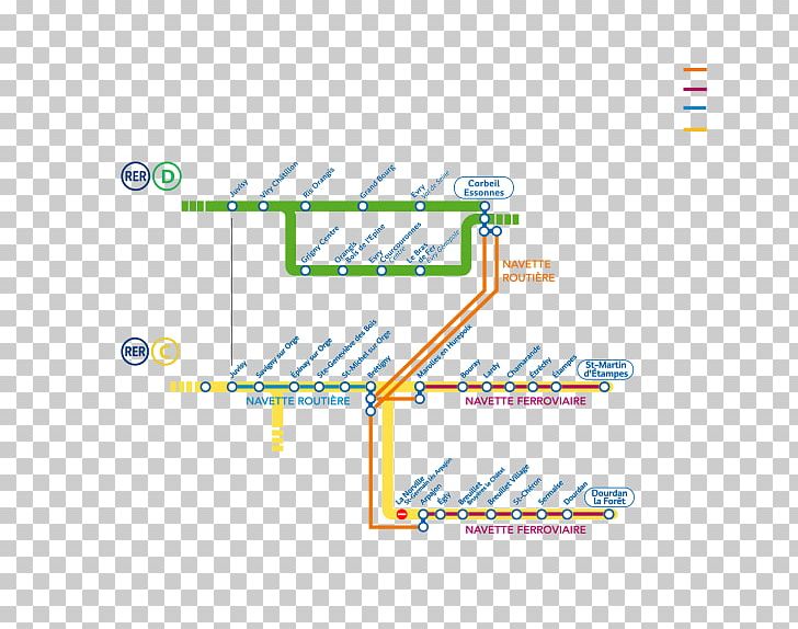 Brétigny-sur-Orge Train Crash Gare De Juvisy Gare De Dourdan-la-Forêt PNG, Clipart, Accident, Angle, Area, Brand, Diagram Free PNG Download