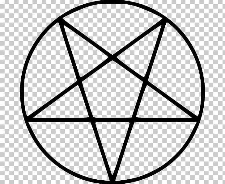 Church Of Satan Pentacle Invertit Satanism Symbol Pentagram PNG, Clipart, Angle, Anton Lavey, Area, Baphomet, Black Free PNG Download
