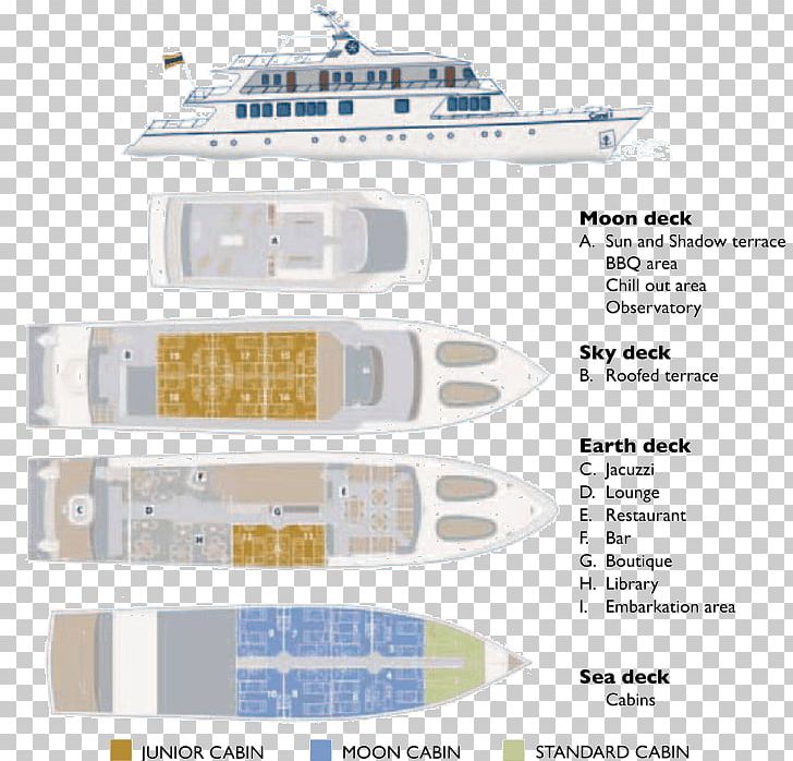 Yacht Water Transportation 08854 PNG, Clipart,  Free PNG Download