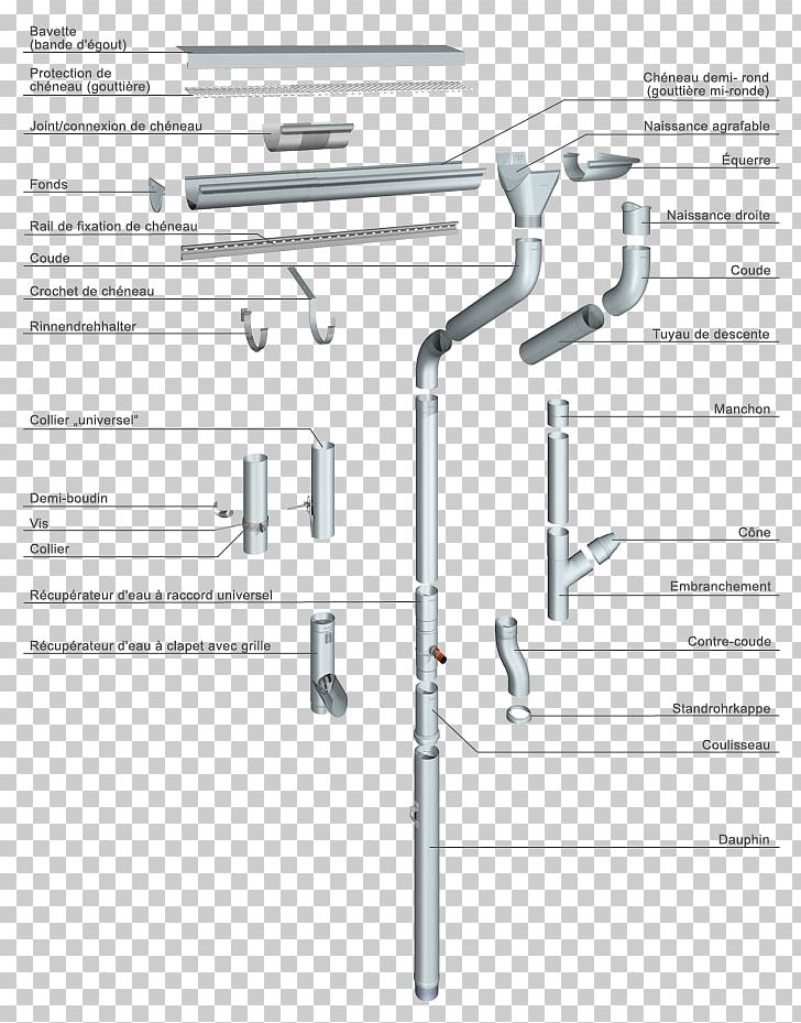 Gutters Downspout Drainage Pipe Roof PNG, Clipart, Aluminium, Angle, Diagram, Door Handle, Downspout Free PNG Download