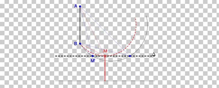 Line Point PNG, Clipart, Angle, Circle, Diagram, Line, Microsoft Azure Free PNG Download