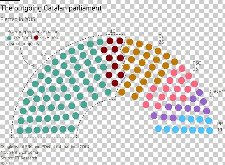 South African General Election PNG, Clipart, African National Congress, Area, Brand, Chile, Line Free PNG Download