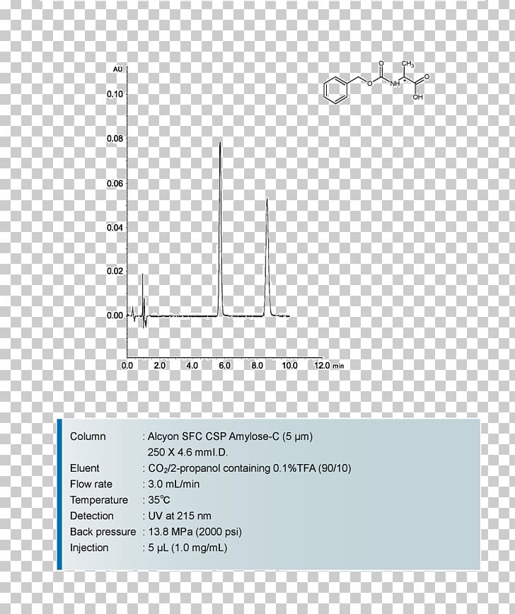 Document Line Angle Brand PNG, Clipart, Acebutolol, Angle, Area, Art, Brand Free PNG Download