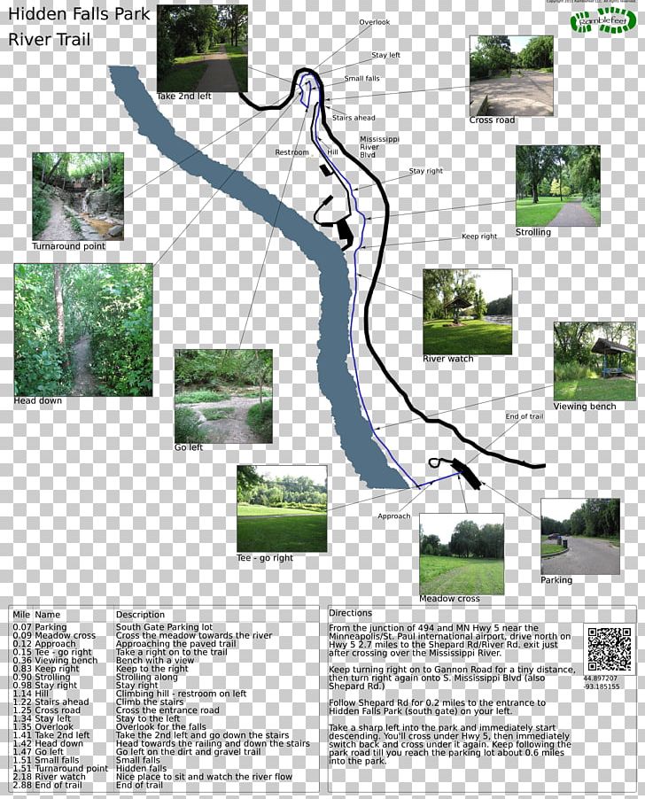 Hidden Falls Regional Park Temperance River State Park Hidden Falls Drive Trail Map PNG, Clipart, Ecosystem, Fall, Flora, Grass, Hidden Free PNG Download