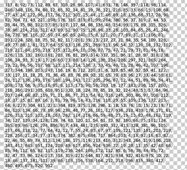 Beale Ciphers Ciphertext Encryption Cryptography PNG, Clipart, Angle, Area, Beale Ciphers, Black And White, Cipher Free PNG Download