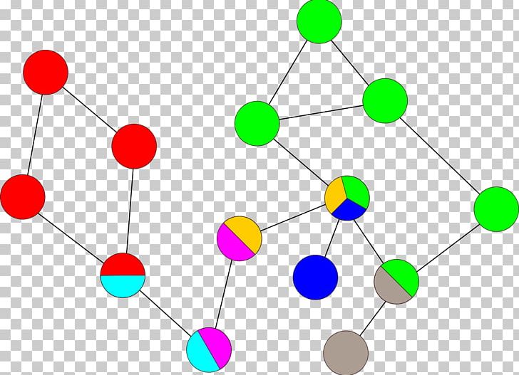 Biconnected Component Graph Theory Vertex PNG, Clipart, Algorithm, Angle, Biconnected Component, Biconnected Graph, Body Jewelry Free PNG Download