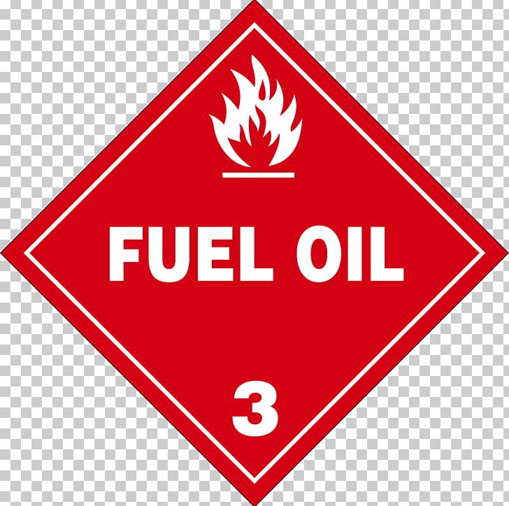 Paper Dangerous Goods HAZMAT Class 3 Flammable Liquids Placard Transport PNG, Clipart, Angle, Area, Brand, Combustibility And Flammability, Dangerous Goods Free PNG Download