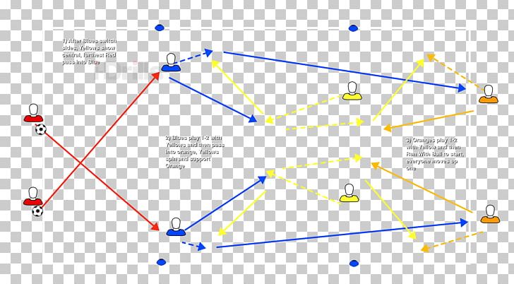 Triangle Point PNG, Clipart, Angle, Area, Art, Circle, Diagram Free PNG Download