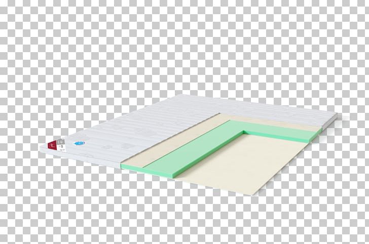 Memory Foam Bed Internet PNG, Clipart, Angle, Bed, Floor, Foam, Human Resource Free PNG Download