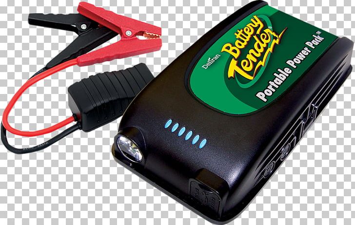 Battery Charger Car Jump Start Electric Battery Starter PNG, Clipart, Ampere, Automotive Battery, Battery Charger, Car, Deltona Transformer Corporation Free PNG Download