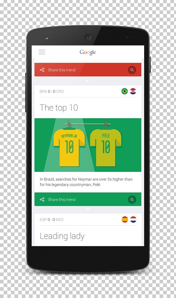 Smartphone World Cup Google Search Google Now PNG, Clipart, Competition, Display Advertising, Electronic Device, Electronics, Football Free PNG Download