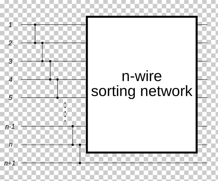 Document Batcher Odd–even Mergesort Sorting Network Sorting Algorithm Merge Sort PNG, Clipart, Angle, Area, Art, Black And White, Brand Free PNG Download