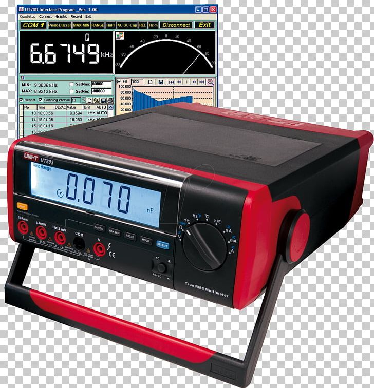 Display Device Digital Multimeter True RMS Converter Electronics PNG, Clipart, Data Logger, Digital Multimeter, Display Device, Electronics, Fluke Corporation Free PNG Download