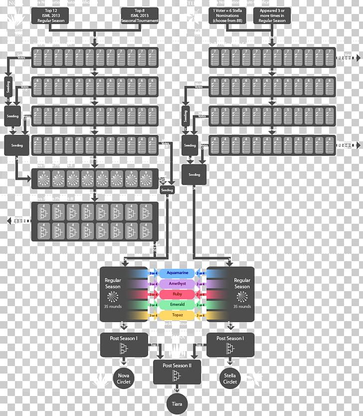 Electronic Component Electronics Line Angle Font PNG, Clipart, Angle, Art, Computer Hardware, Diagram, Electronic Component Free PNG Download