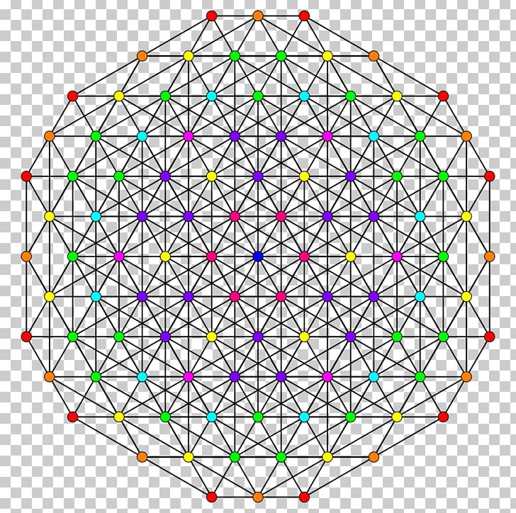 Fractal Sacred Geometry Circle Structure PNG, Clipart, Angle, Area, Circle, Education Science, Fractal Free PNG Download