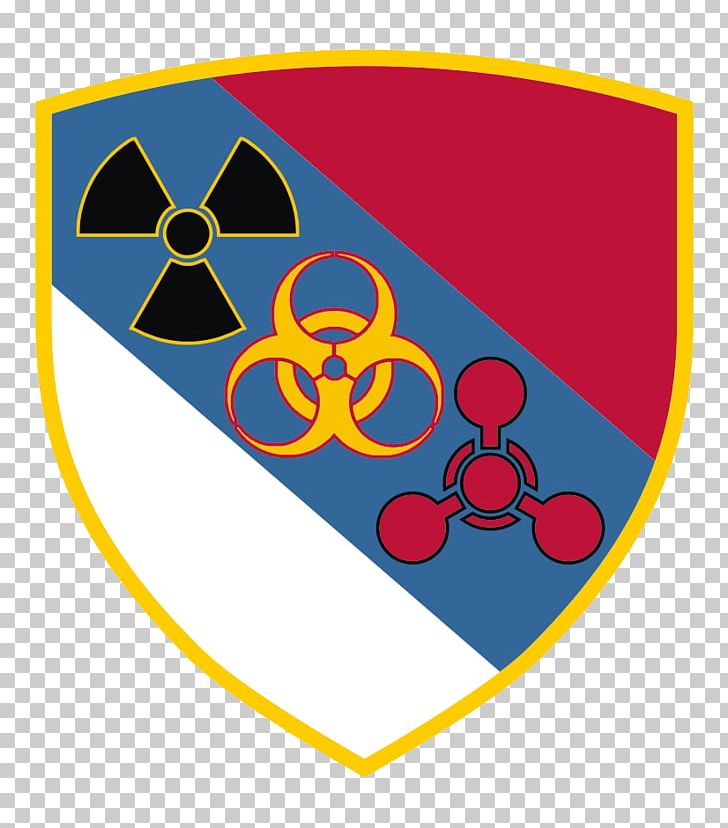 Serbian Armed Forces 246-й батальон РБХЗ Military CBRN Defense PNG, Clipart, 11th Indian Infantry Brigade, Area, Army, Battalion, Cbrn Defense Free PNG Download