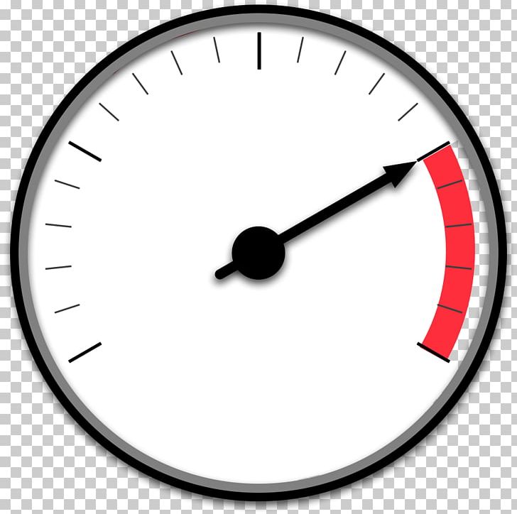 Speedometer PNG, Clipart, Speedometer Free PNG Download