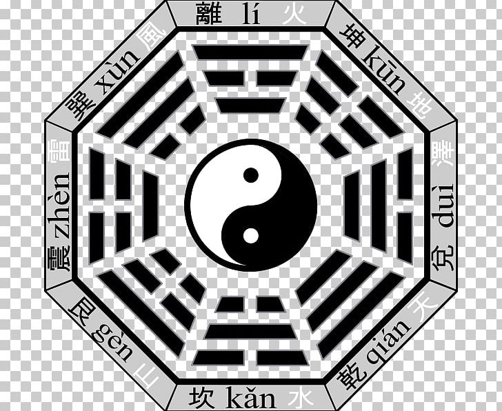Bagua I Ching Book Of Burial Taoism Qi PNG, Clipart, Area, Bagua, Black, Black And White, Book Of Burial Free PNG Download