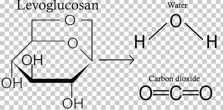 Carbon Dioxide Chemical Compound /m/02csf Document PNG, Clipart, Angle, Area, Black, Black And White, Brand Free PNG Download