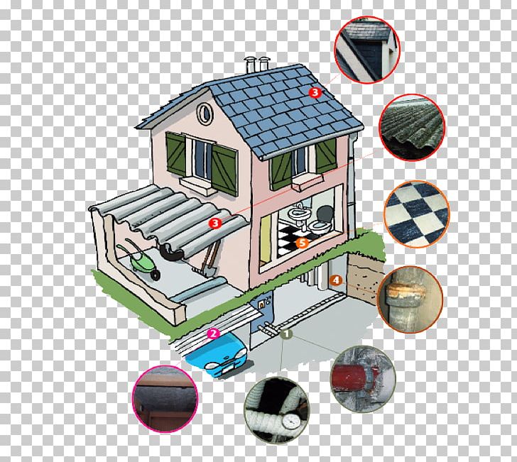 Diagnostic Immobilier Asbestos House Energy Performance Certificate Real Property PNG, Clipart, Apartment, Asbestos, Baugenehmigung, Building, Diagnostic Immobilier Free PNG Download