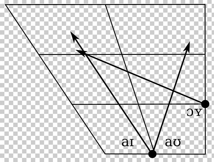 Triangle Drawing Point Area PNG, Clipart, Angle, Area, Art, Black, Black And White Free PNG Download