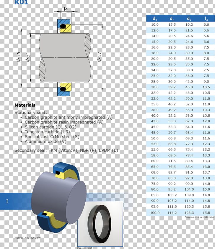 Paper Seal Stationery Gesellschaft Mit Beschränkter Haftung PNG, Clipart, Animals, Diagram, Diameter, Line, Manufacturing Free PNG Download