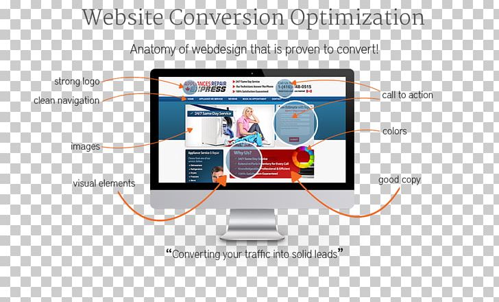 Search Engine Optimization Web Search Engine Conversion Rate Optimization Web Page PNG, Clipart, Backlink, Brand, Communication, Conversion Marketing, Conversion Rate Optimization Free PNG Download