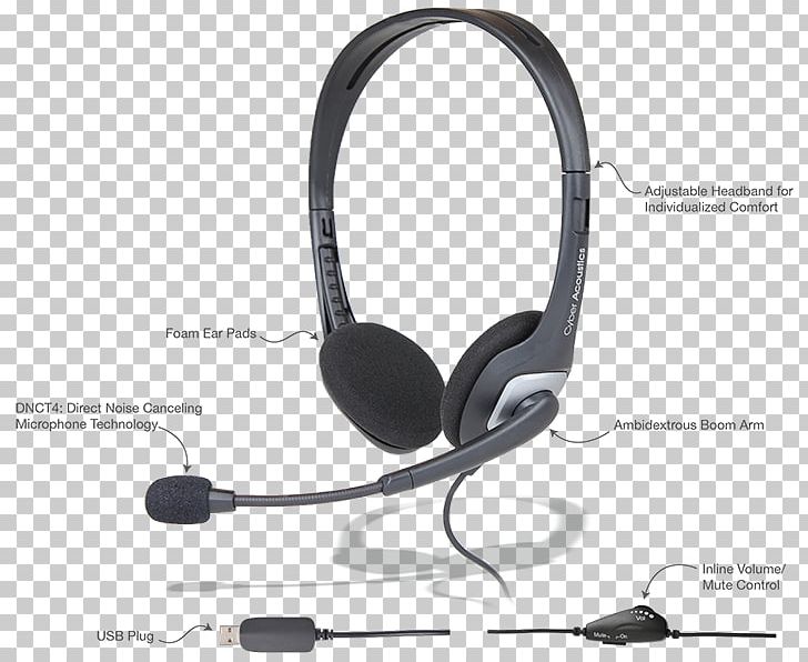 Headphones Microphone Cyber Acoustics USB Stereo Headset Wireless PNG, Clipart, Audio, Audio Equipment, Cyber Acoustics Ac100b, Electronic Device, Electronics Free PNG Download