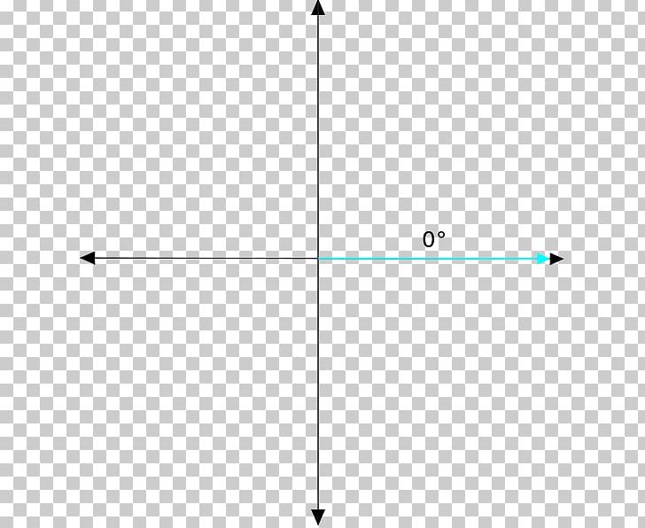 Angle Degree Clockwise Trigonometry Rotation PNG, Clipart, Angle, Angle Of Incidence, Area, Cartesian Coordinate System, Circle Free PNG Download